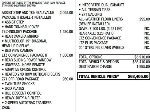 Certified 2024 Chevrolet Silverado 1500 LTZ AWD/4WD image 2