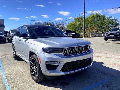 Used 2022 Jeep Grand Cherokee Summit image 5