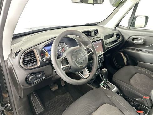 Used 2023 Jeep Renegade Latitude image 19