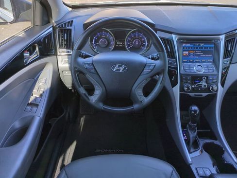 Used 2013 Hyundai Sonata Limited w/ Premium Pkg image 15