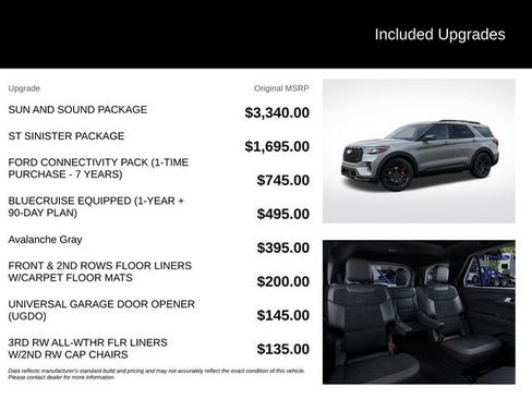 New 2027 Ford Explorer ST w/ Sun And Sound Package AWD/4WD image 5