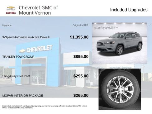 Used 2021 Jeep Cherokee Latitude Lux w/ Trailer Tow Group AWD/4WD image 6
