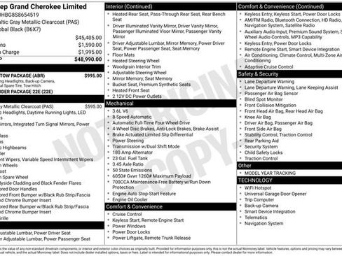 Used 2025 Jeep Grand Cherokee Limited w/ Trailer Tow Package AWD/4WD image 41