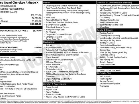 Used 2025 Jeep Grand Cherokee Altitude AWD/4WD image 33