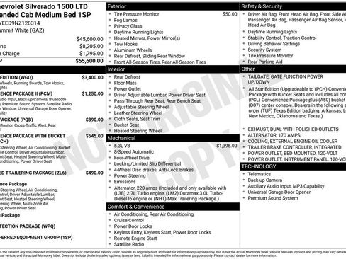 Used 2022 Chevrolet Silverado 1500 RST w/ Redline Edition AWD/4WD image 42