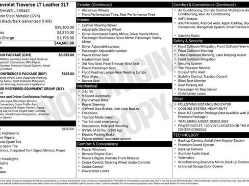 Used 2020 Chevrolet Traverse LT w/ LT Premium Package FWD image 20