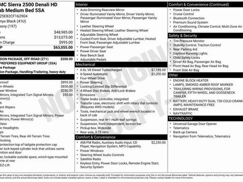 Used 2012 GMC Sierra 2500 Denali w/ Suspension Package, Off-Road image 3