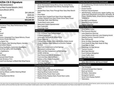 Used 2019 MAZDA CX-5 Signature image 35