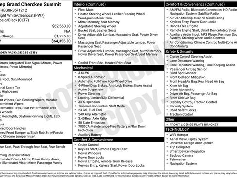 Used 2024 Jeep Grand Cherokee Summit image 2