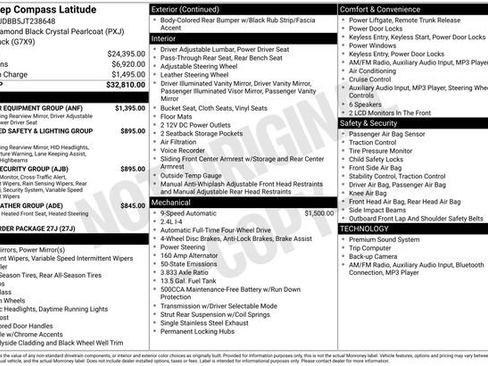 Used 2018 Jeep Compass Latitude w/ Popular Equipment Group image 5