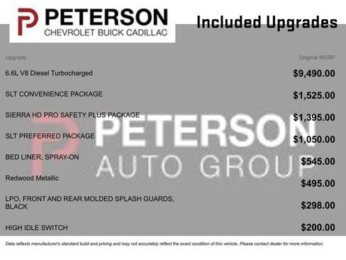 Used 2024 GMC Sierra 3500 SLT w/ SLT Convenience Package AWD/4WD image 11
