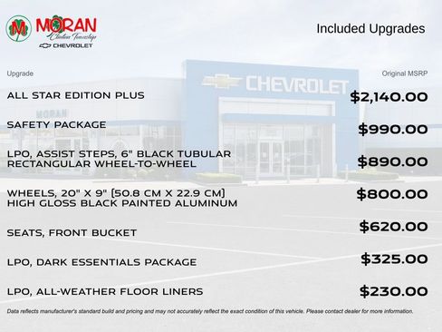 Certified 2022 Chevrolet Silverado 1500 RST w/ All Star Edition Plus image 5