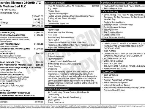 Used 2022 Chevrolet Silverado 2500 LTZ w/ LTZ Texas Edition AWD/4WD image 4
