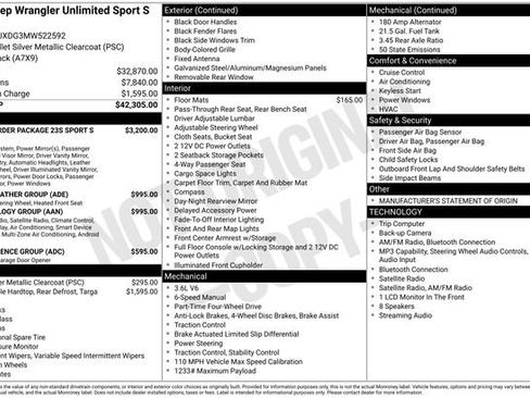 Used 2021 Jeep Wrangler Unlimited Sport AWD/4WD image 33