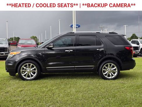 Used 2015 Ford Explorer Limited w/ Equipment Group 301A FWD image 5