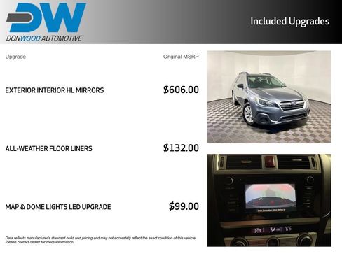 Used 2019 Subaru Outback 2.5i image 6