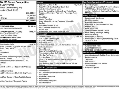 Used 2026 BMW M3 Competition RWD image 34
