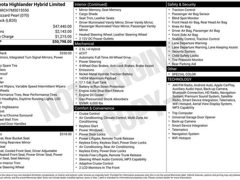 Certified 2021 Toyota Highlander Limited AWD/4WD image 34