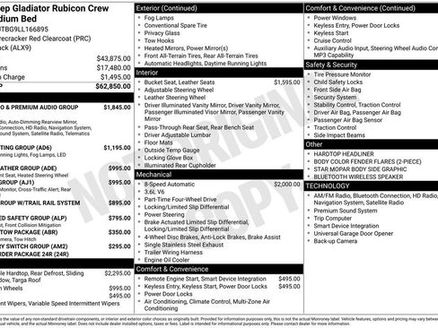 Used 2020 Jeep Gladiator Rubicon image 10