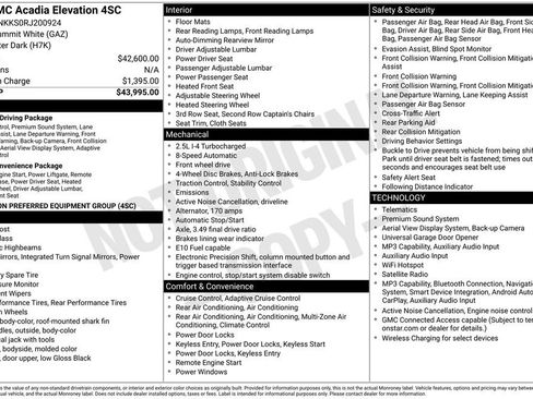 Used 2024 GMC Acadia Elevation FWD image 21