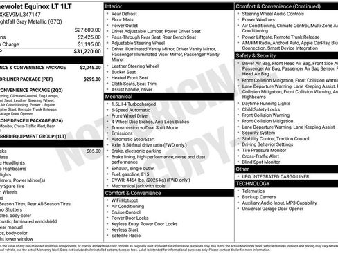 Used 2021 Chevrolet Equinox LT FWD image 10