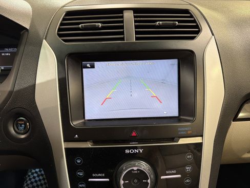 Used 2015 Ford Explorer Limited FWD image 19