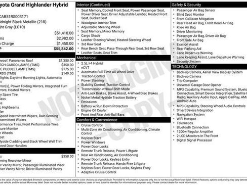 Certified 2024 Toyota Grand Highlander AWD Hybrid image 36