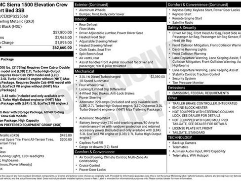 Used 2023 GMC Sierra 1500 Elevation image 3