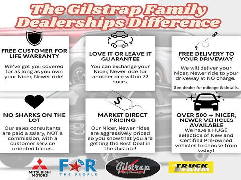 Used 2024 Kia Forte LX image 5