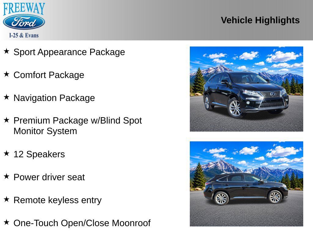 Used 2015 Lexus RX 350 FWD image 2