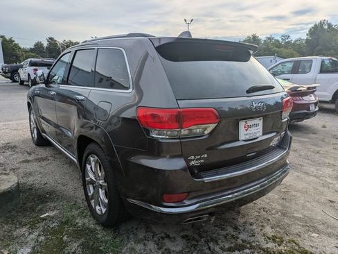 Used 2020 Jeep Grand Cherokee Summit AWD/4WD image 3