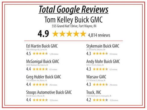 Used 2015 Buick Encore Premium w/ Experience Buick Package image 10