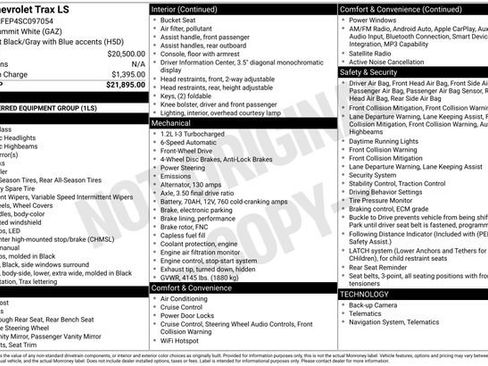 Certified 2025 Chevrolet Trax LS FWD image 22