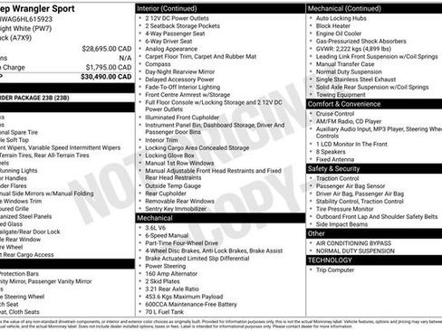 Used 2017 Jeep Wrangler Sport image 31