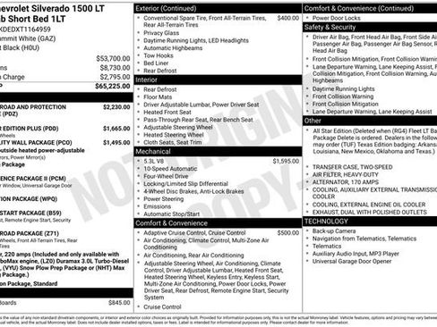 New 2026 Chevrolet Silverado 1500 LT AWD/4WD image 2