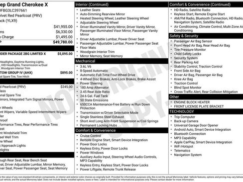 Used 2020 Jeep Grand Cherokee Limited X image 41