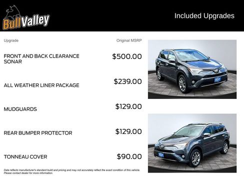 Used 2017 Toyota RAV4 Limited w/ All Weather Liner Package AWD/4WD image 10