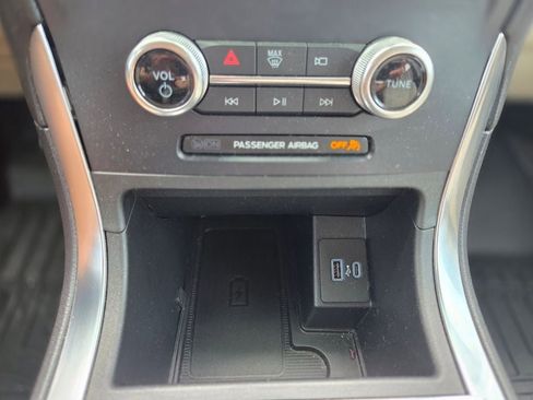 Used 2023 Ford Edge Titanium AWD/4WD image 23