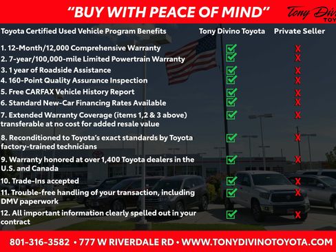 Certified 2026 Toyota Tundra 1794 Edition w/ Tow Tech Package AWD/4WD image 50