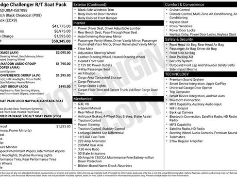 Used 2021 Dodge Challenger R/T Scat Pack w/ Plus Package RWD image 2
