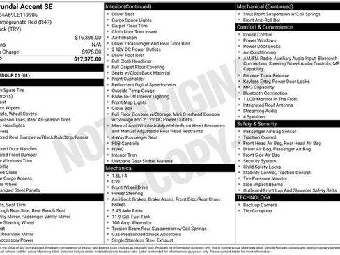 Used 2020 Hyundai Accent SE FWD image 33