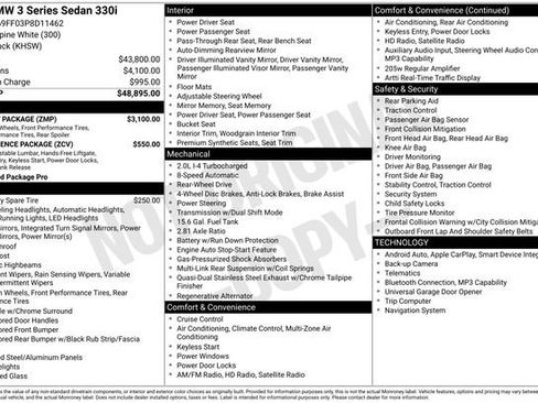 Certified 2023 BMW 330i Sedan w/ M Sport Package image 36
