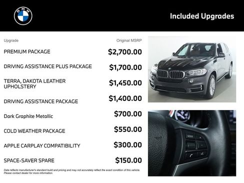 Used 2017 BMW X5 xDrive35i AWD/4WD image 4
