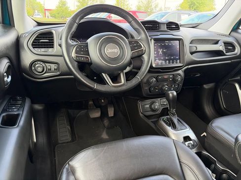 Used 2021 Jeep Renegade Limited w/ Sun & Sound Group AWD/4WD image 10