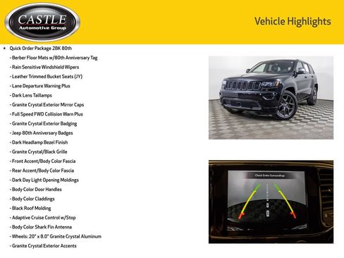 Used 2021 Jeep Grand Cherokee Limited w/ Quick Order Package 28K 80th AWD/4WD image 8