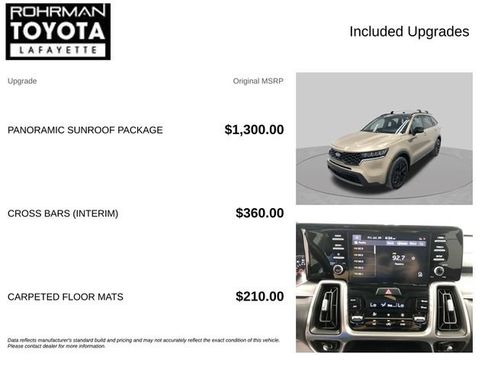 Used 2021 Kia Sorento S w/ Panoramic Sunroof Package AWD/4WD image 4