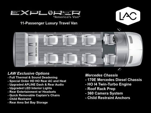 Used 2026 Mercedes-Benz Sprinter 2500 image 2