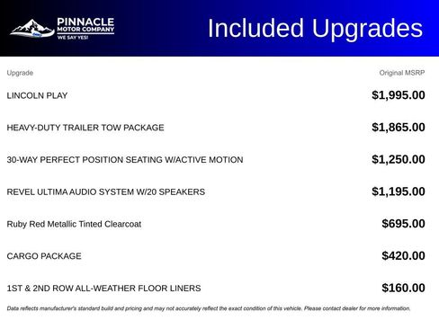 Used 2019 Lincoln Navigator L Reserve AWD/4WD image 5