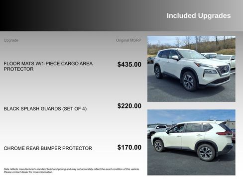 Used 2023 Nissan Rogue SV image 5