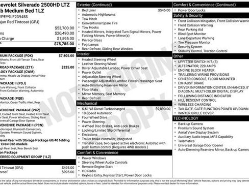 Used 2020 Chevrolet Silverado 2500 LTZ w/ LTZ Premium Package image 48